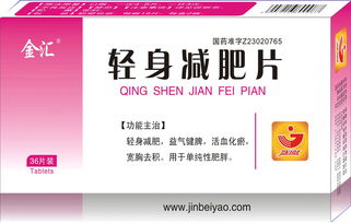 把握健康商機 減肥產品招商代理、減肥藥市場與軟件開發新趨勢